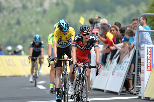 Richie porte